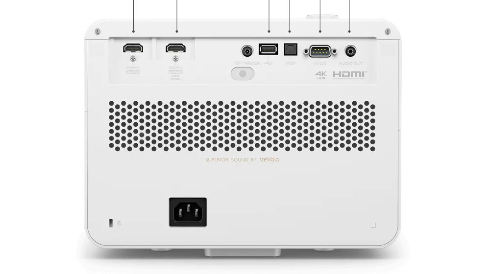 BenQ X3100i connections